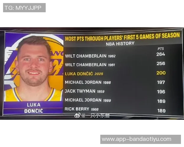 东契奇交易后哈里森自信发声时间将证明我的选择是否正确